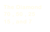 The Diamond 
70 , 50 , 25
15 , and 7