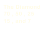 The Diamond 
70 , 50 , 25
15 , and 7
