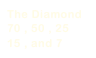 The Diamond 
70 , 50 , 25
15 , and 7